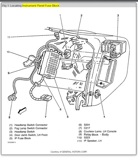 chevy Silverado lock relay diagram